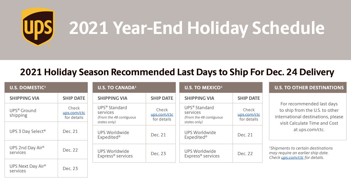 Ups 2025 Holiday Operations Schedules Vida Larine